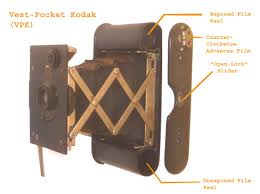 Image from Google