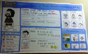 Orkut Profile of Gabbar Singh - via Daymix