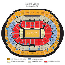 Staples Center seating chart - via Daymix