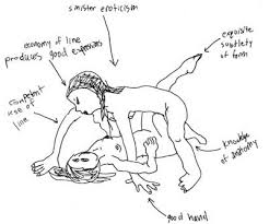 of contemporary Japanese art and
