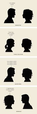 PR, Advertising, - via Daymix