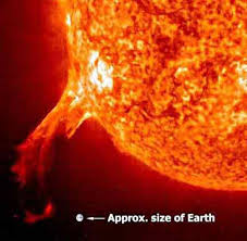   Solar Flares   are the sudden and    