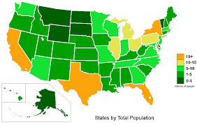 USA states population - via Daymix