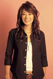 田波涼子☆涼子ちゃん愛用ファッション