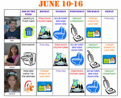 Kids Summer Chore Chart - via Daymix
