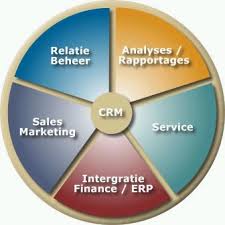 crm-pic.jpg
