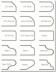 Granite Countertop Edge Styles