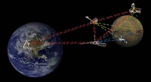 First Deep-Space Internet - via Daymix