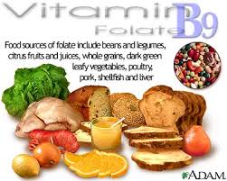 Adequate folic acid - via Daymix