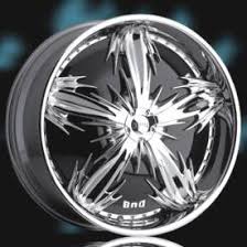 rims for cars commonly