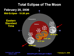 February 20/21, 2008.