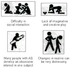  with Aspergers Syndrome.