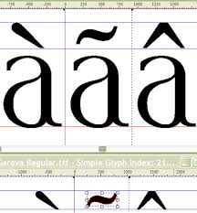 Combining Diacritical Marks can 