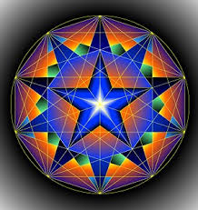 Geometry