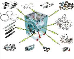 Washing Machine Parts