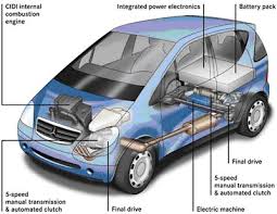 hybrid_cars1.jpg