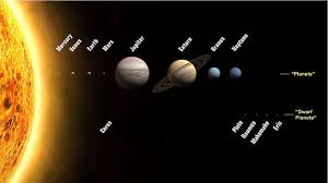 Space &amp; The Planets - via Daymix