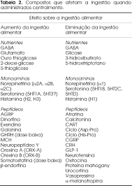 http://www.scielo.br/img/fbpe/abem/v46n3/10893t2.gif