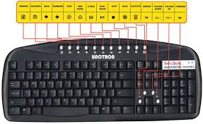 Corded SpillSeal Keyboard