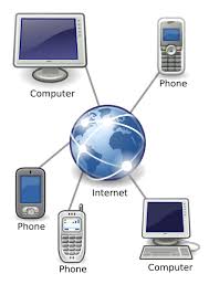 phone systems Voice over
