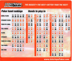 poker strategy, poker tips