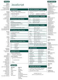 javascript_cheat_sheet.png
