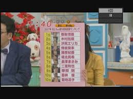 綾瀬はるか 絶対欲しいもの？