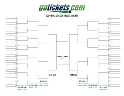 NCAA Tournament Bracket