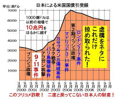 2009年7月17日 (金) 緊急 | 固定