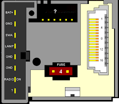 http://www.tehnomagazin.com/images/ford2008rds.gif