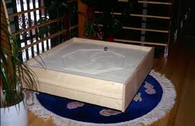  settings, its use by artists has 