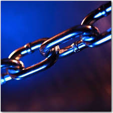 Useful Links