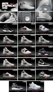   NIKE AIR FORCE   ONES 25TH    