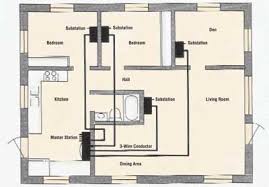 the home intercom system