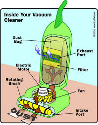 vacuum cleaner