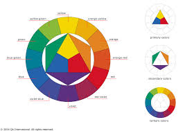 Visual  English Dictionary   sample    