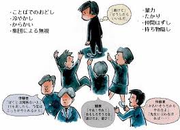 いじめって