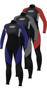 wetsuits
