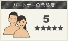 また、アナルセックスが原因で、