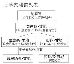 和美国肯尼迪家族的悲剧宿命