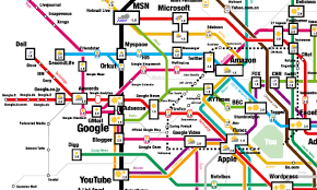 Trend lines: - via Daymix