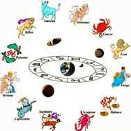 Yahoo  Horoscope    Chinese Horoscope      