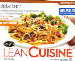 Lean Cuisine Recall of Sketchy