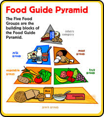 NUTRITION - via Daymix