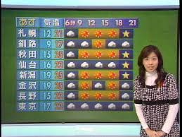 NHKのエロ画像