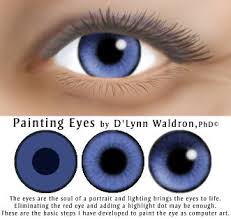 The eyes are the soul of a portrait