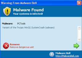 Malware Bell Explanation