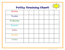 Potty training charts are - via Daymix