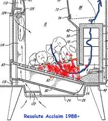 a downdraft stove called