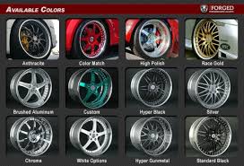 wheel rims be painted or